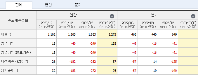 위지웍스튜디오