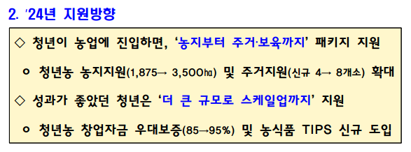 농업 지원방향