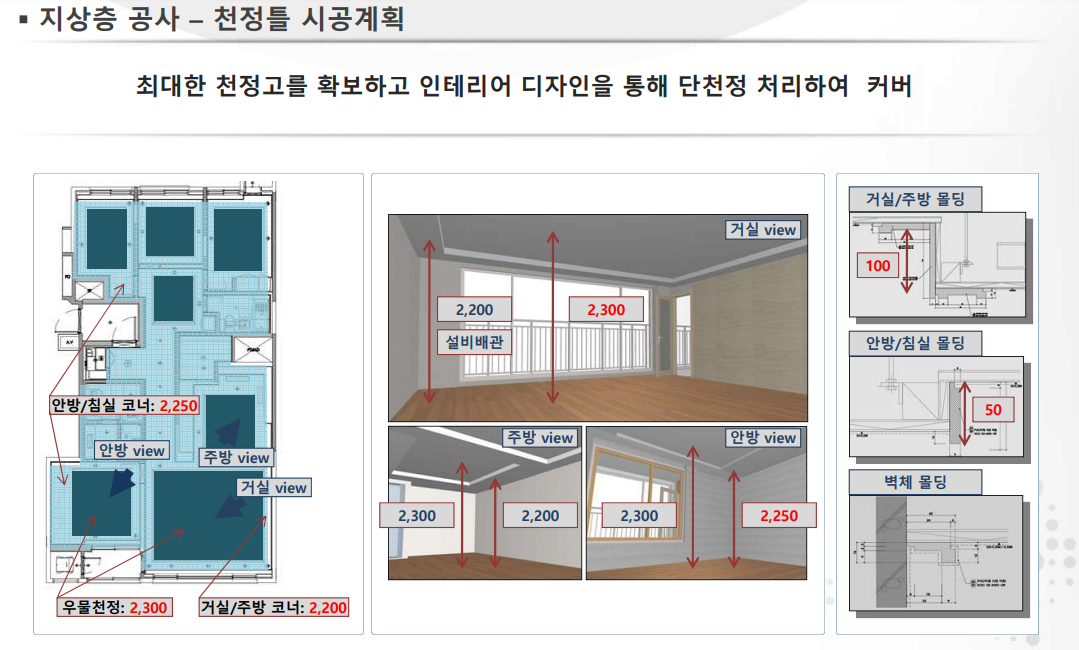 대치하이스턴 천장 관련