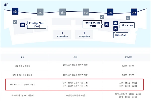 대한항공-프레스티지-클래스-라운지