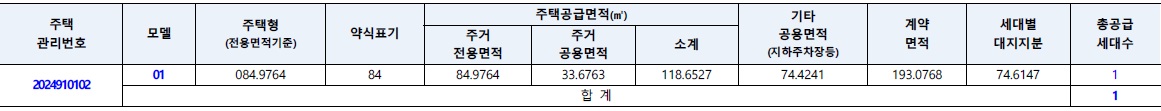 판교밸리자이1단지무순위-3