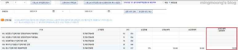 중소기업특별세액감면 작성 방법