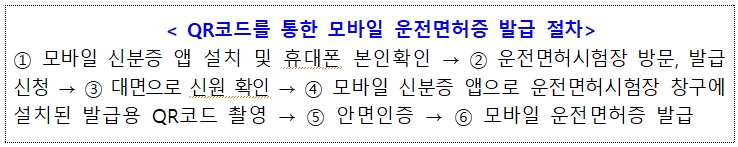 운전면허시험장-모바일-운전면허증-발급절차