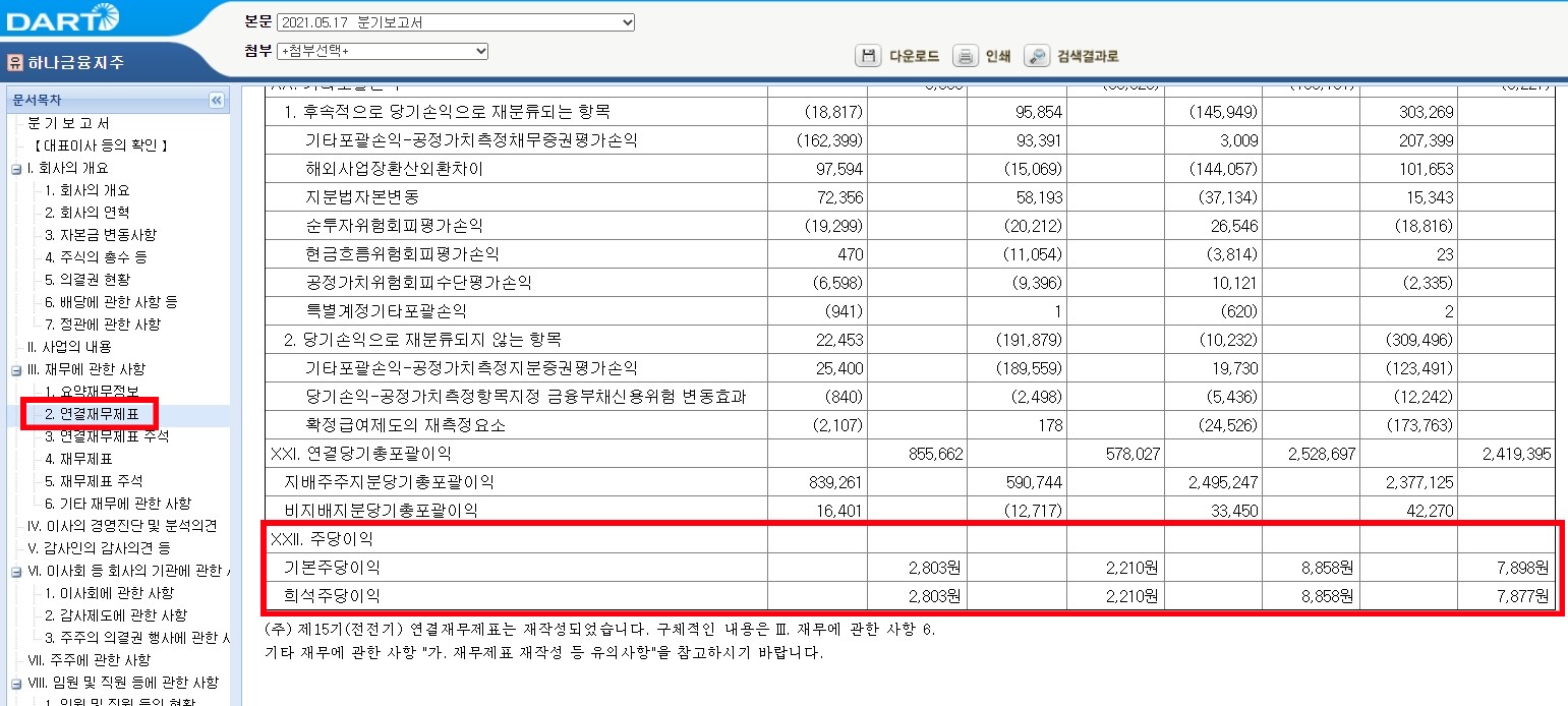 하나금융지_주당순이익