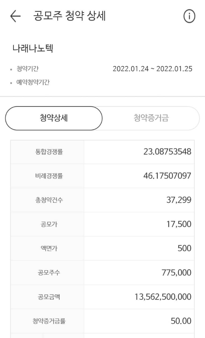 나래나노텍-청약건수-미래에셋증권