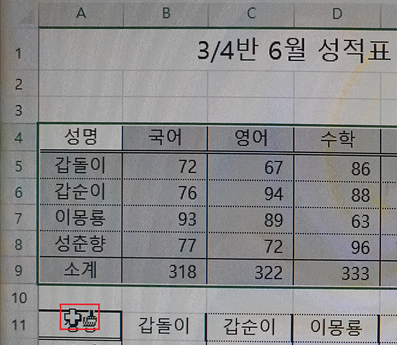 서식 복사 명령 클릭시 커서가 붓 모양으로 변한 화면