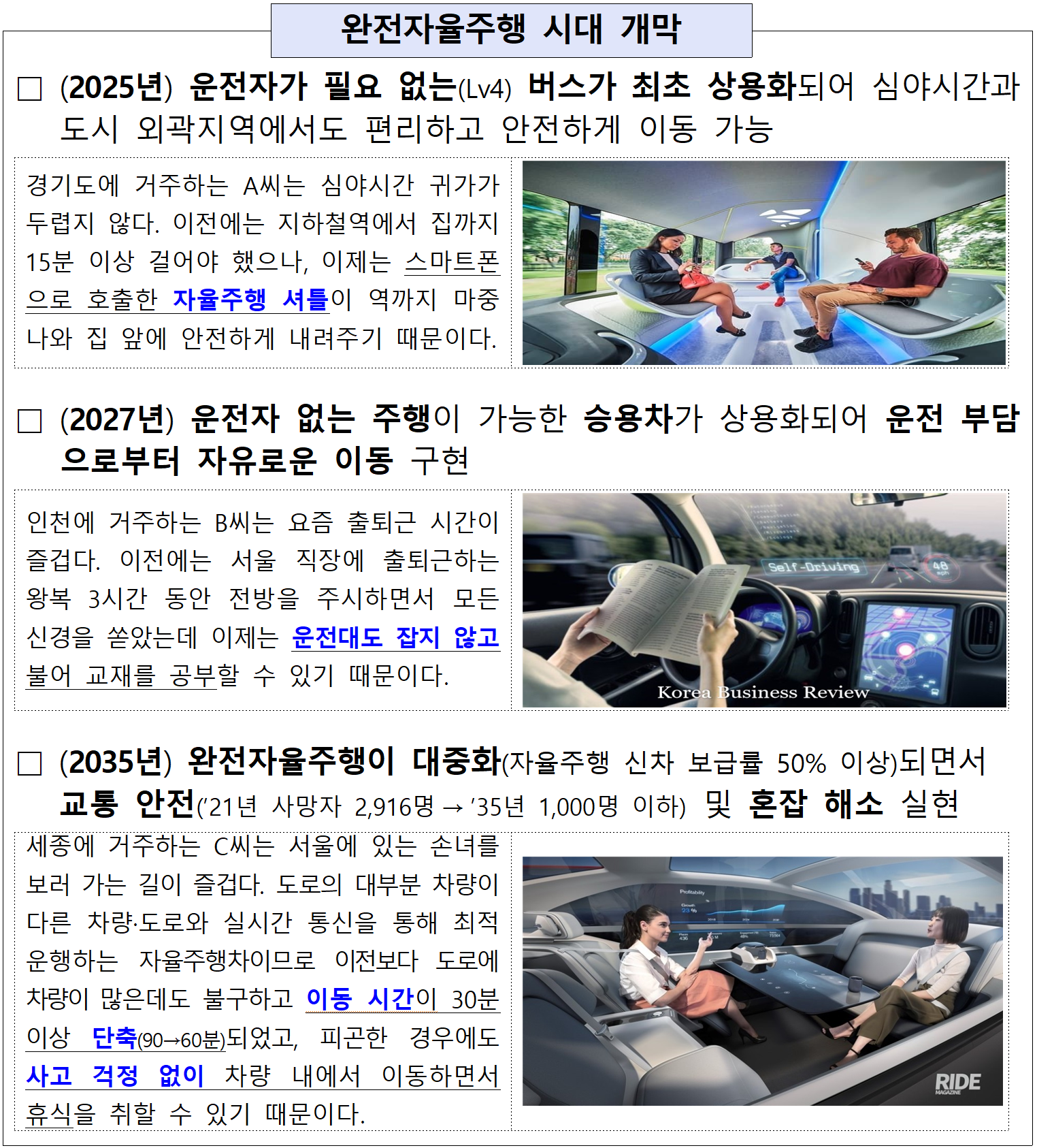 운전자가 필요없는 완전 자율주행 시대 개막