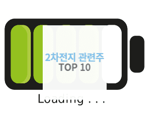 2차전지 관련주 TOP 10