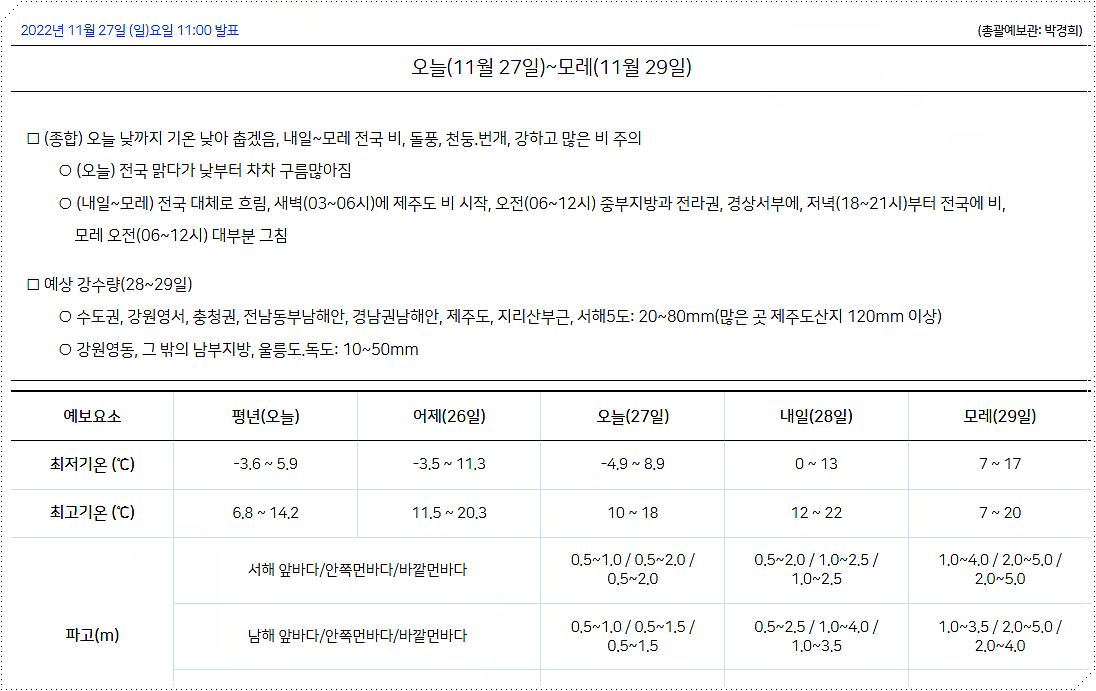 오늘 날씨예보 상세내용