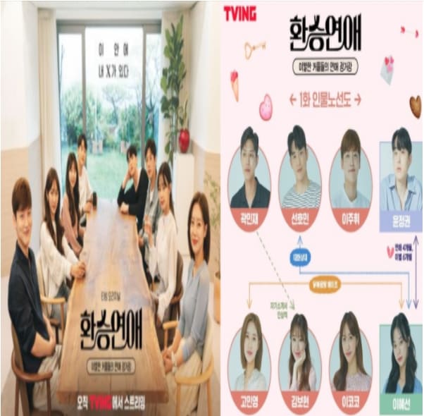환승연애 출연진 나이 직업 인스타 연애기간 총정리(+다시보기 방법 몇부작)