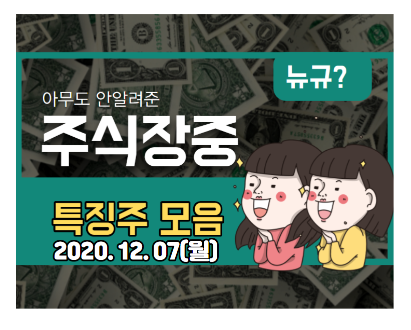  장중 특징주【2020.12.07_월】