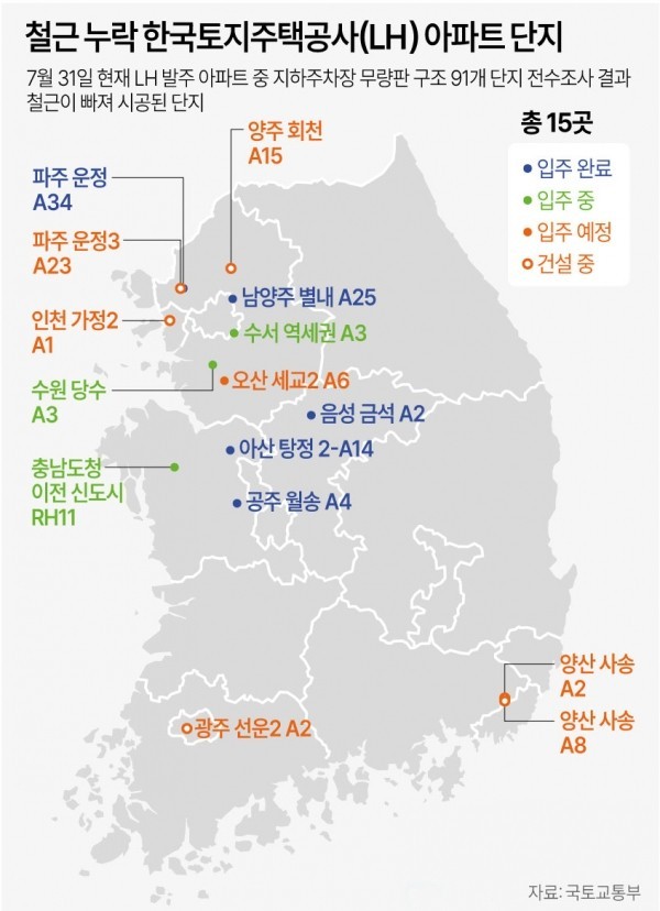  철근 누락 LH아파트 사태요약 및 리스트