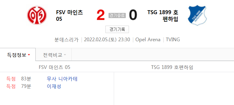  21/22 시즌 분데스 21라운드 - 마인츠 VS 호펜하임 경기 (이재성 시즌 4호골 영상)