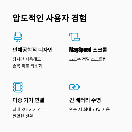 MX MASTER 3S의 주요 장점