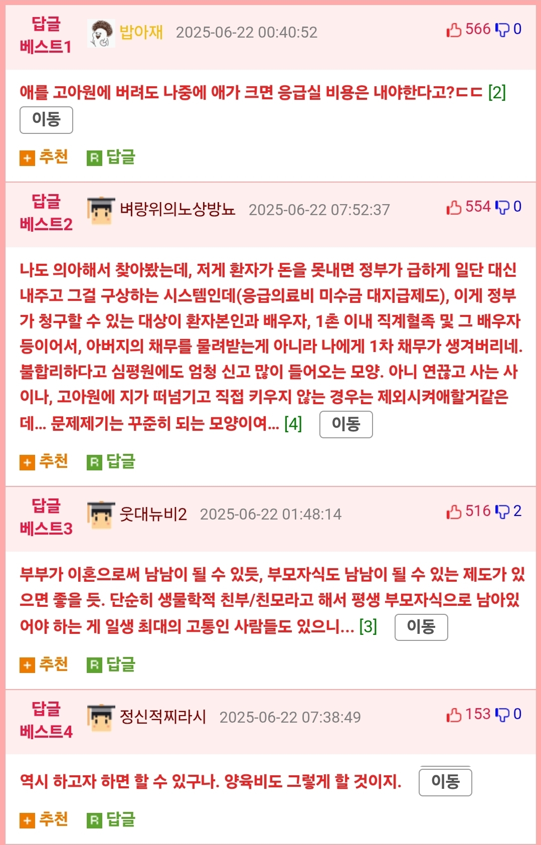 내가 왜 애비 병원비 까지 내야하냐? 6