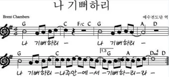 d코드 찬양콘티 모음 (d코드 찬양곡)_22