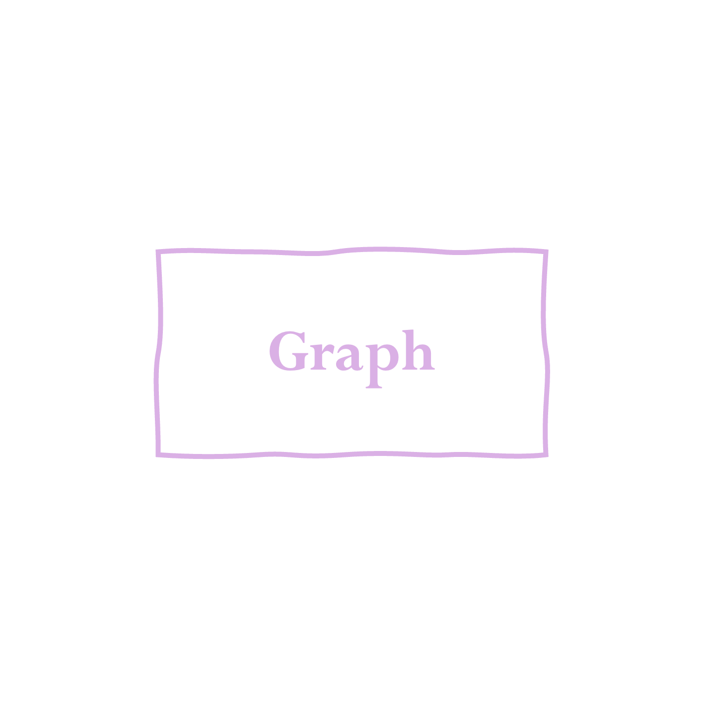  [11] Graph, 그래프