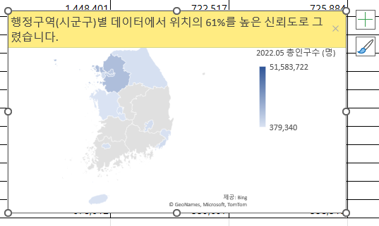 위치의 신뢰도 수준을 표시하는 메시지