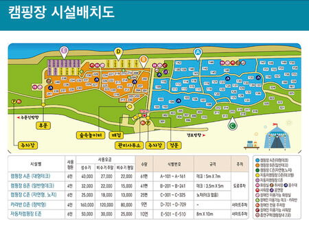 캠핑장 시설배치도 및 요금 안내 사진