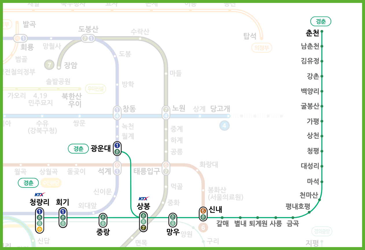 경춘선-노선도