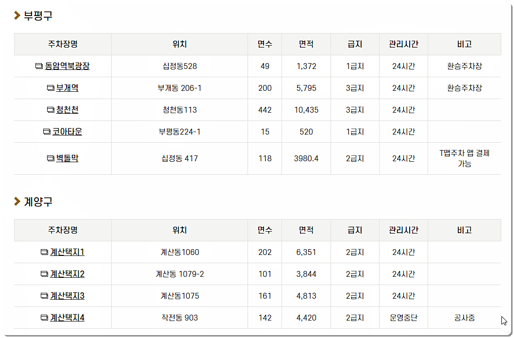 부평구 및 계양구