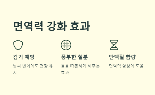 울릉도 흑염소 효능