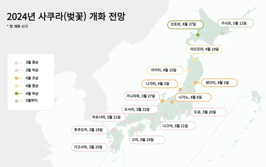 2024년-일본-벚꽃-개화시기