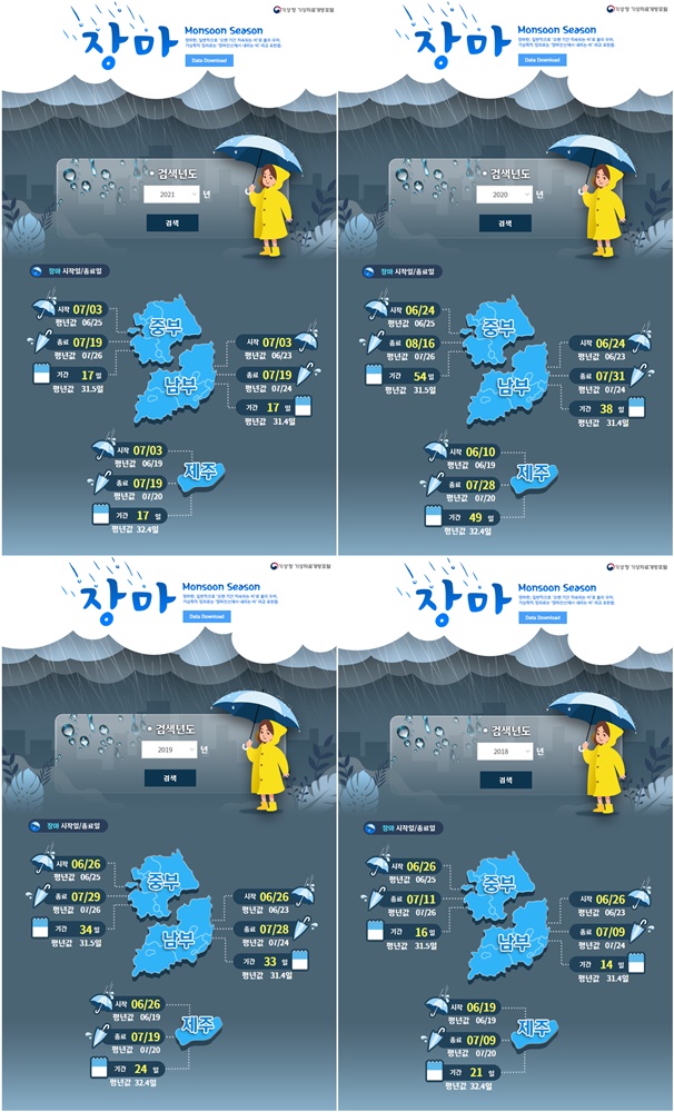 2021년부터-2018년-장마기간