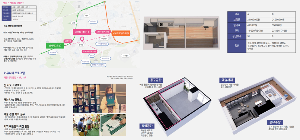 23등급 서초구 임대주택 예시