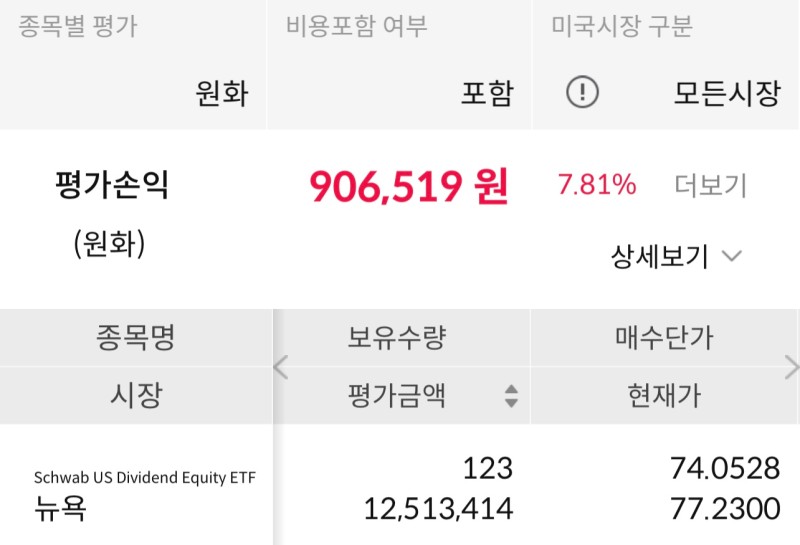  SCHD ETF 보유 매수 현황 27주차