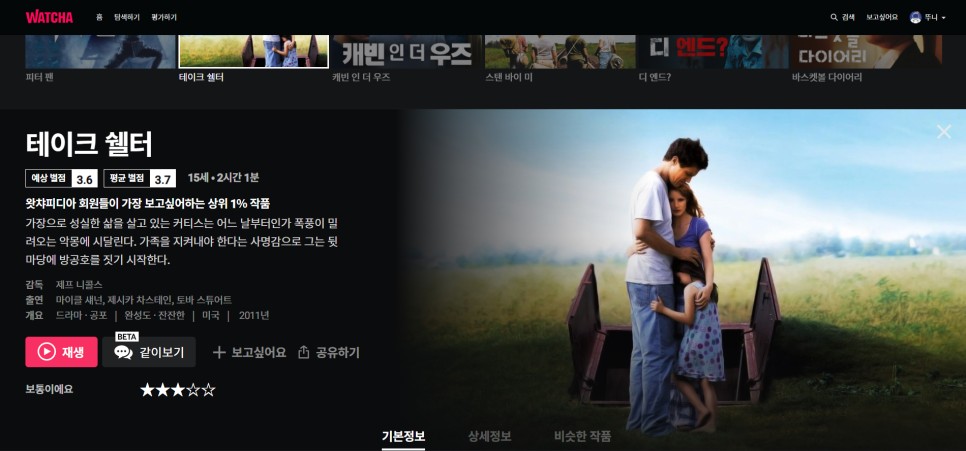 3개월이 지나고 왓챠 정기 이용권 갱신되고 닭큐! 와짜 추천 드라마 추천 어머나