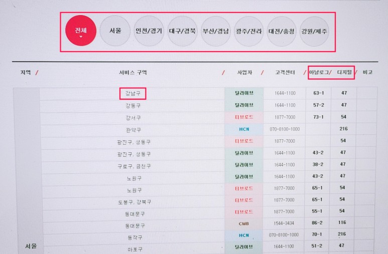 및 편성표 보는 법 알아보기 TV조선 2, TV조선 3채널 번호 3