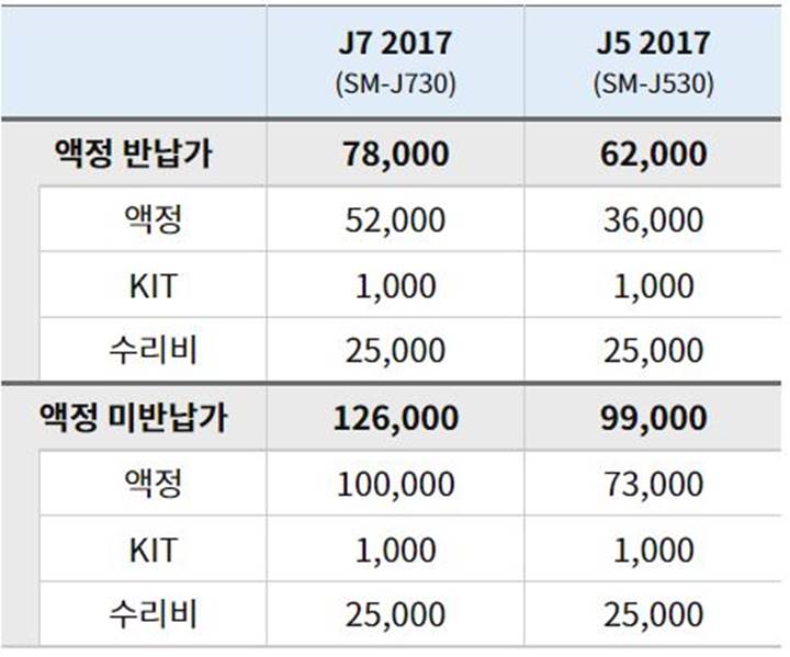 갤럭시-J7-2017-J5-2017-액정-수리-비용