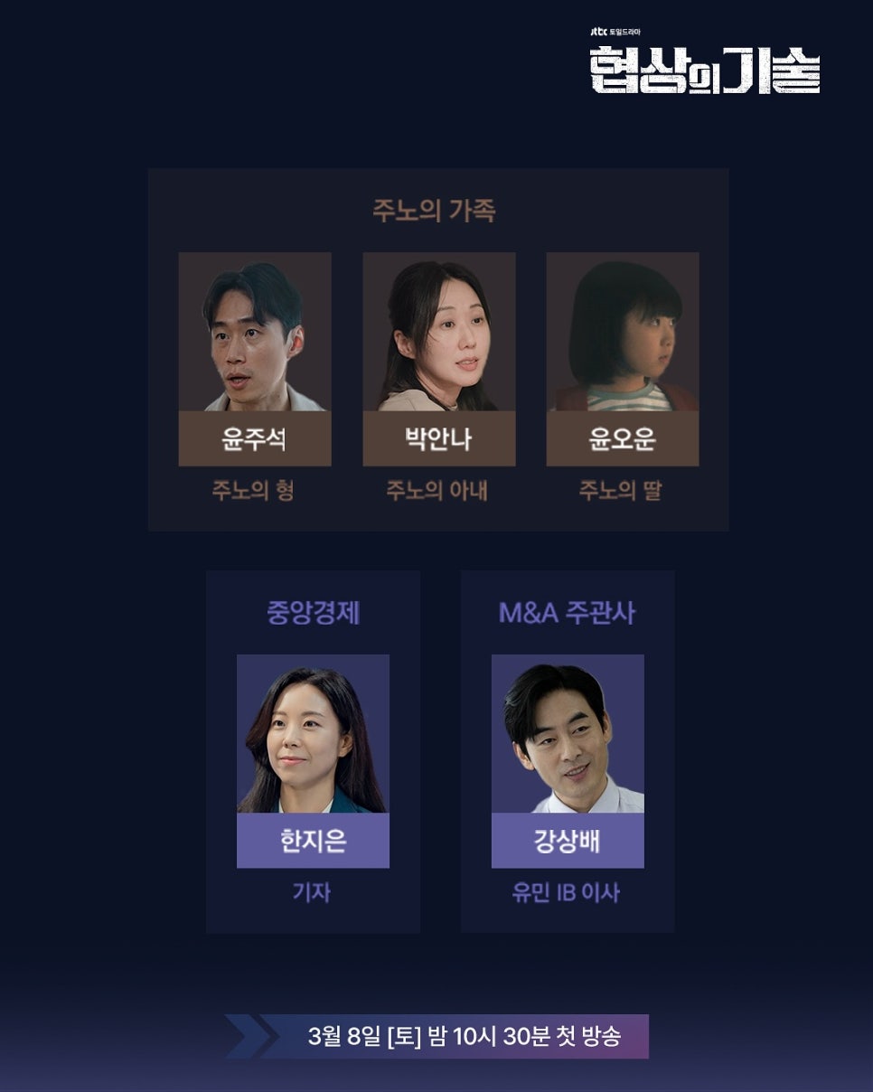 JTBC 드라마 〈협상의 기술〉 인물관계도, 방송시간, OTT 정보 총정리!