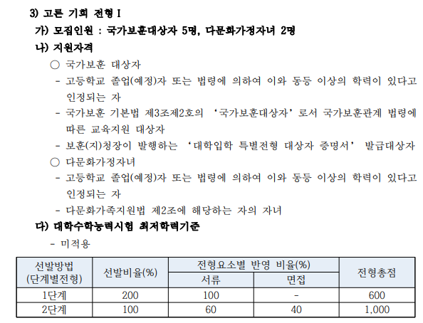 전주교육대학교수시등급 1