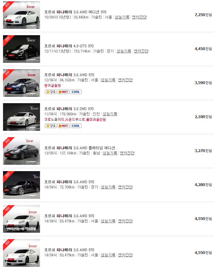포르쉐 파나메라 중고차 가격