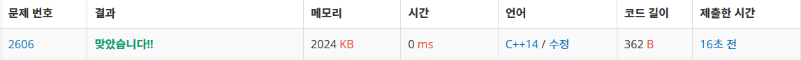  [백준] 2606번 바이러스 (C)
