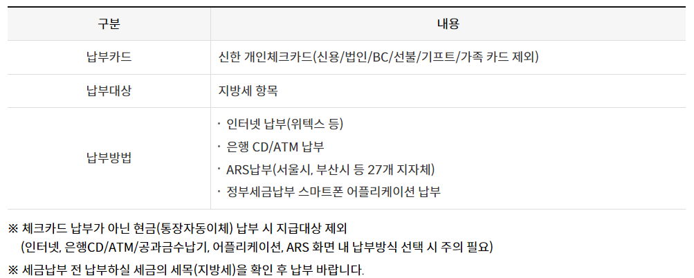 2024년 재산세 납부기간, 카드사별 할인 혜택 총정리! - 1. 신한카드 2024년 재산세 납부기간, 카드사별 할인 혜택 총정리! - 1. 신한카드