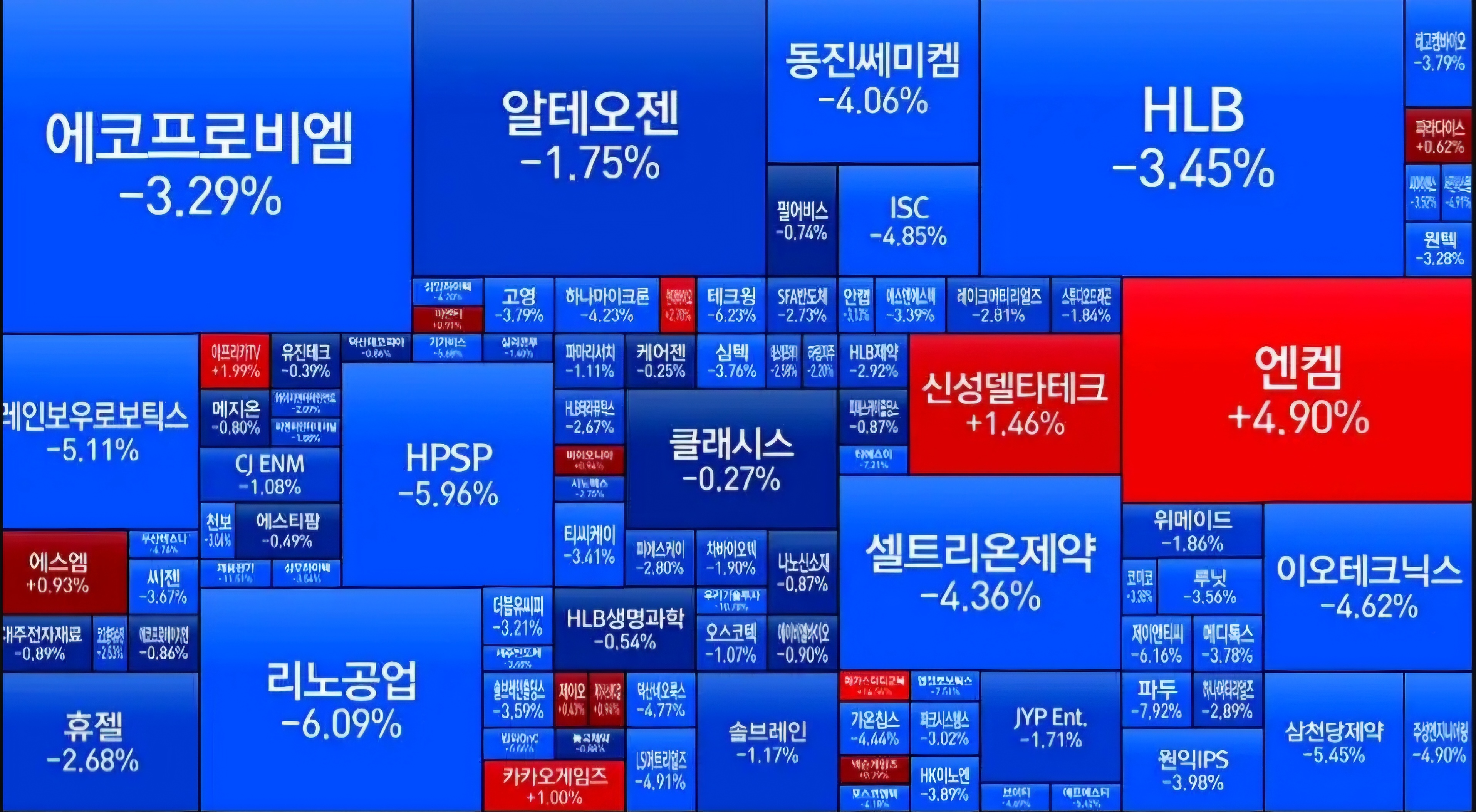 환율 17개월만에 1400원 터치&#44; 국내 증시 영향