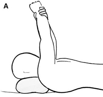 Supine assisted arm elevation limit to 90&#39;