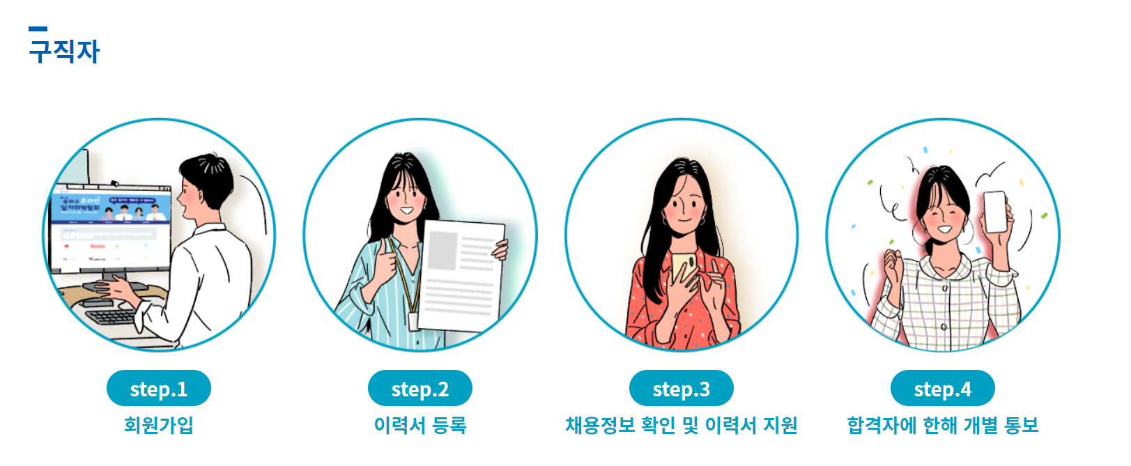  2020 송파구 온라인 일자리박람회