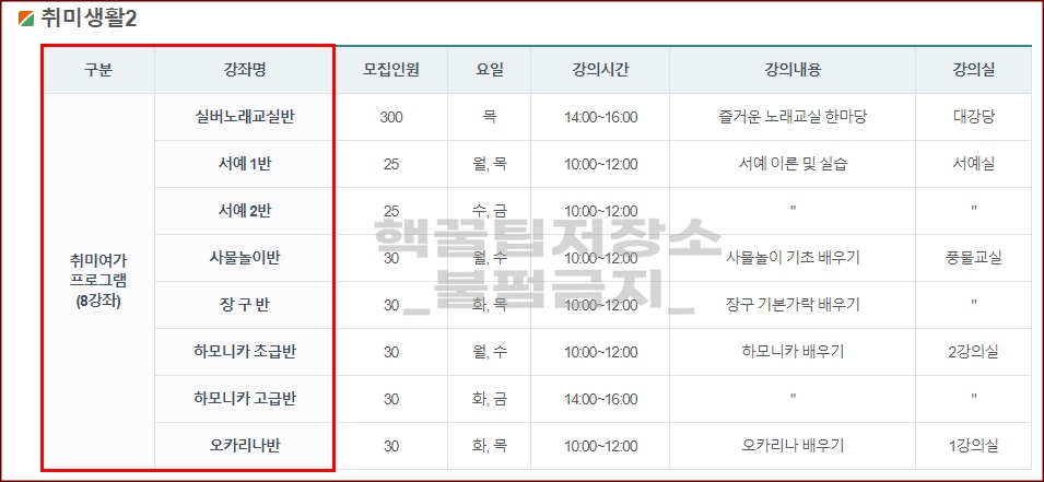 문경 노인복지관 교육정보