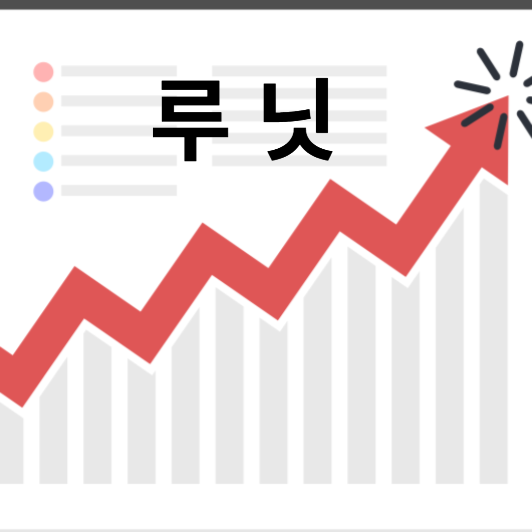 루닛글자와 그래프