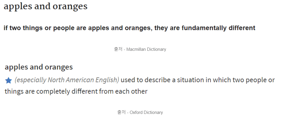 Apples and orange 영영사전에서 찾아본 의미 사진