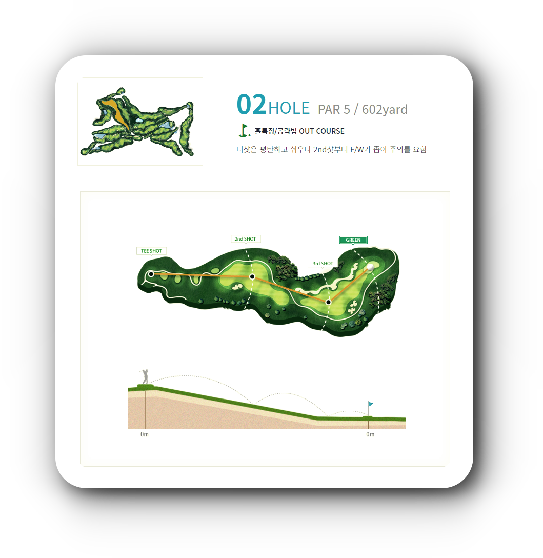 드비치CC 골프코스 2번 홀 (아웃코스)