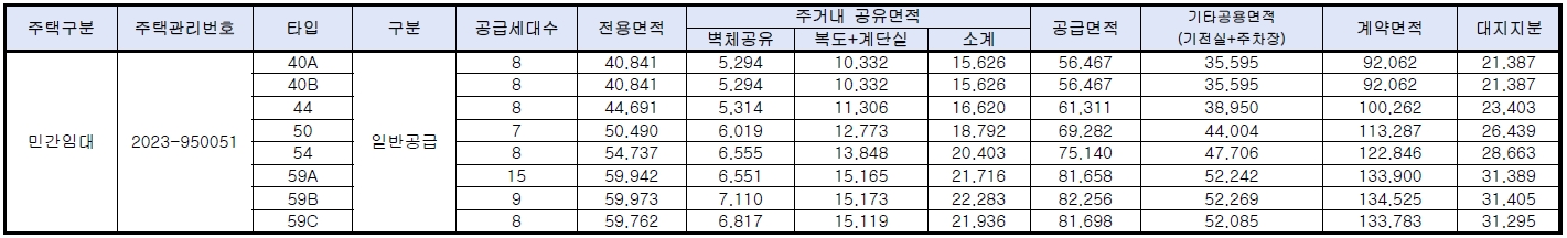 은평푸르지오발라드2차-2