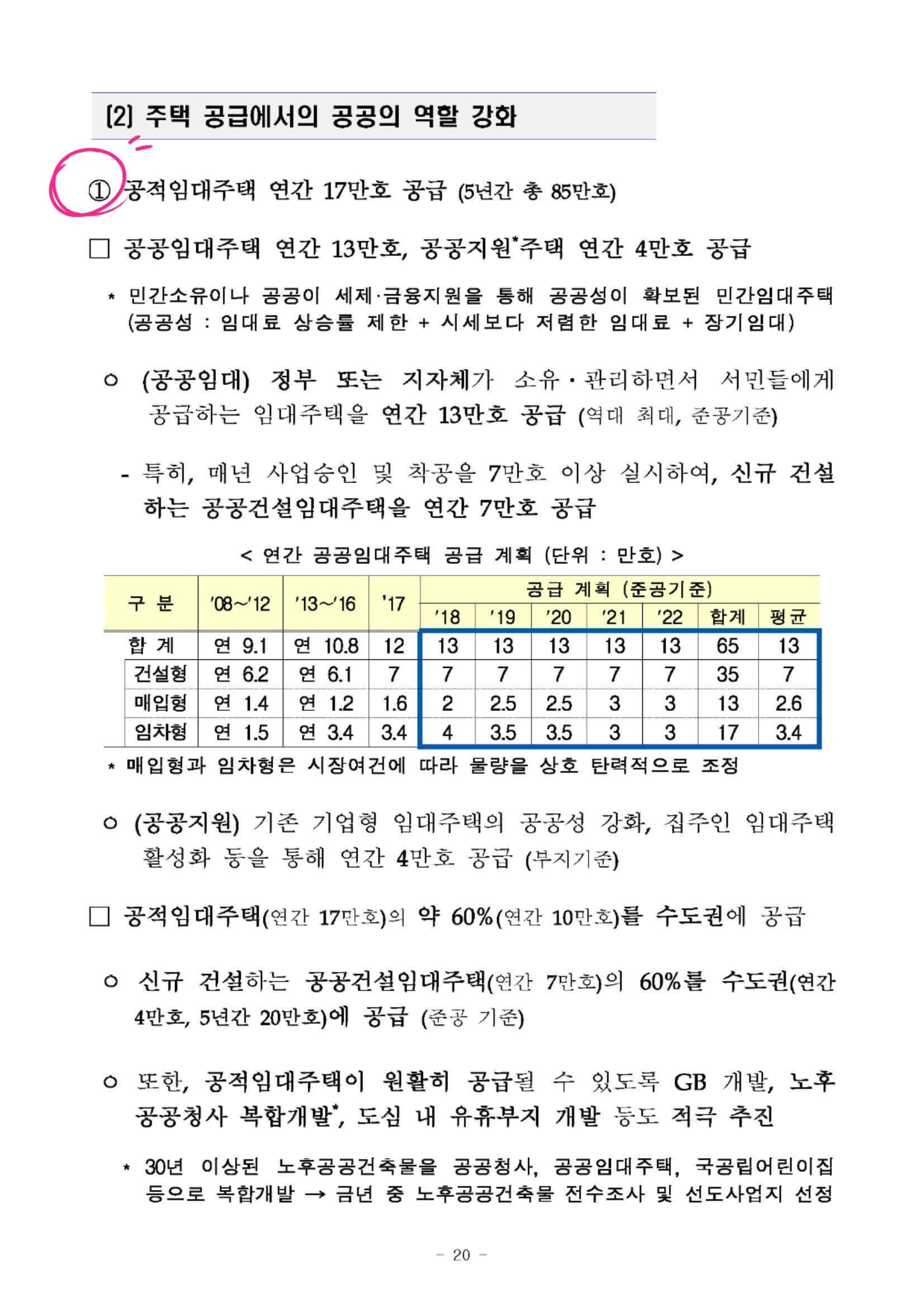 2017.8.2 국토부 보도자료20