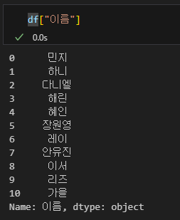 파이썬 데이터 시각화 입문 2 : Pandas 다루기-27