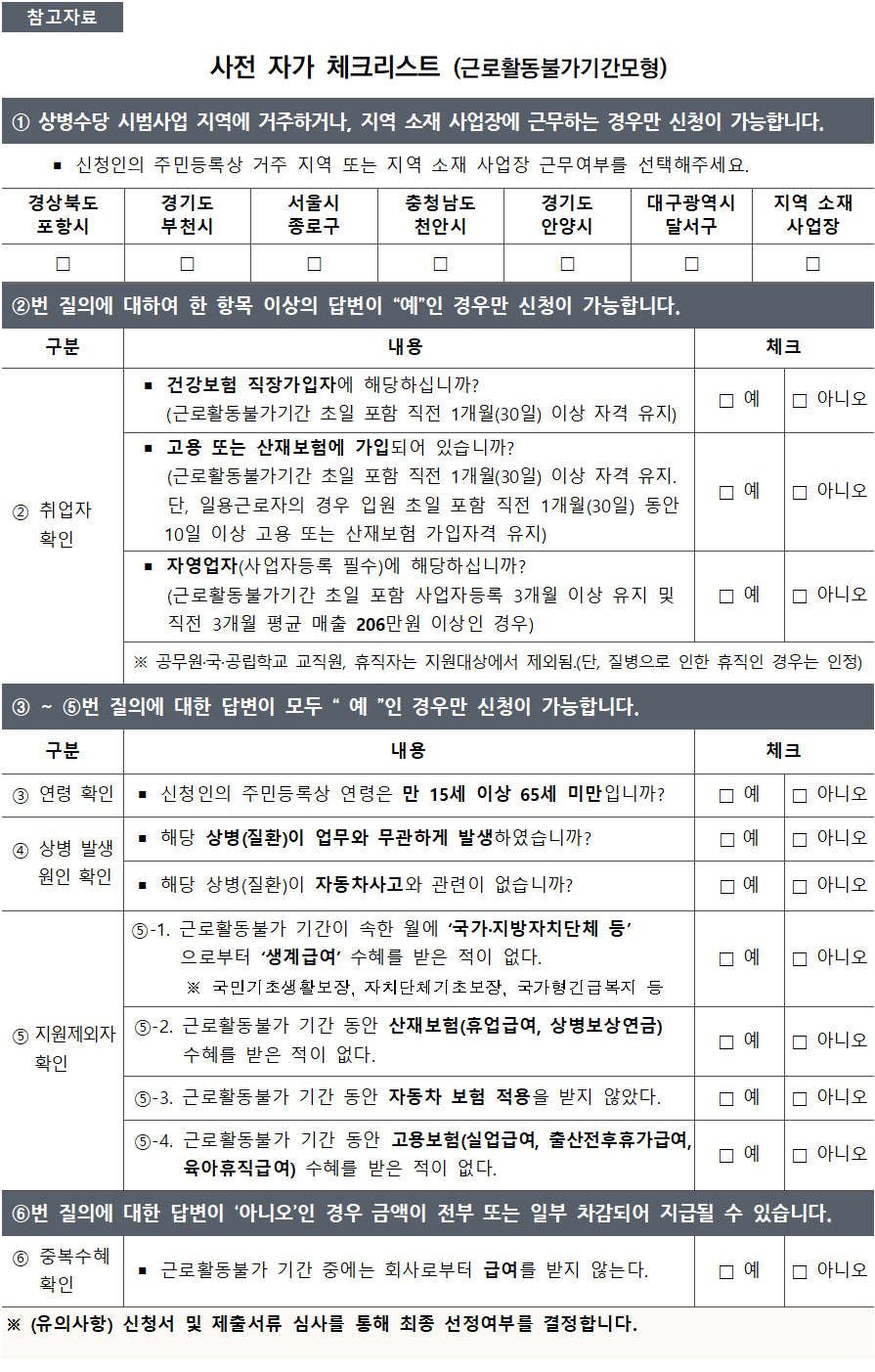 상병수당이란 시범사업 지원대상