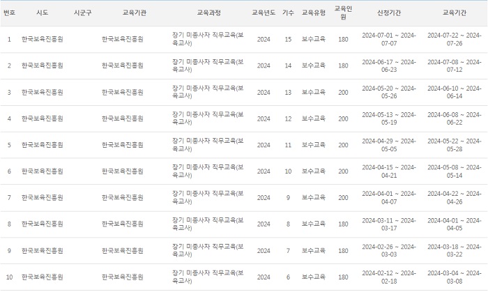 교육-일정-목록